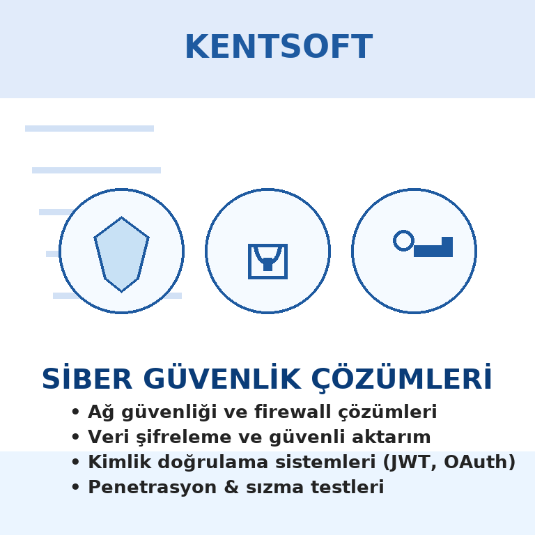 Siber Güvenlik Çözümleri